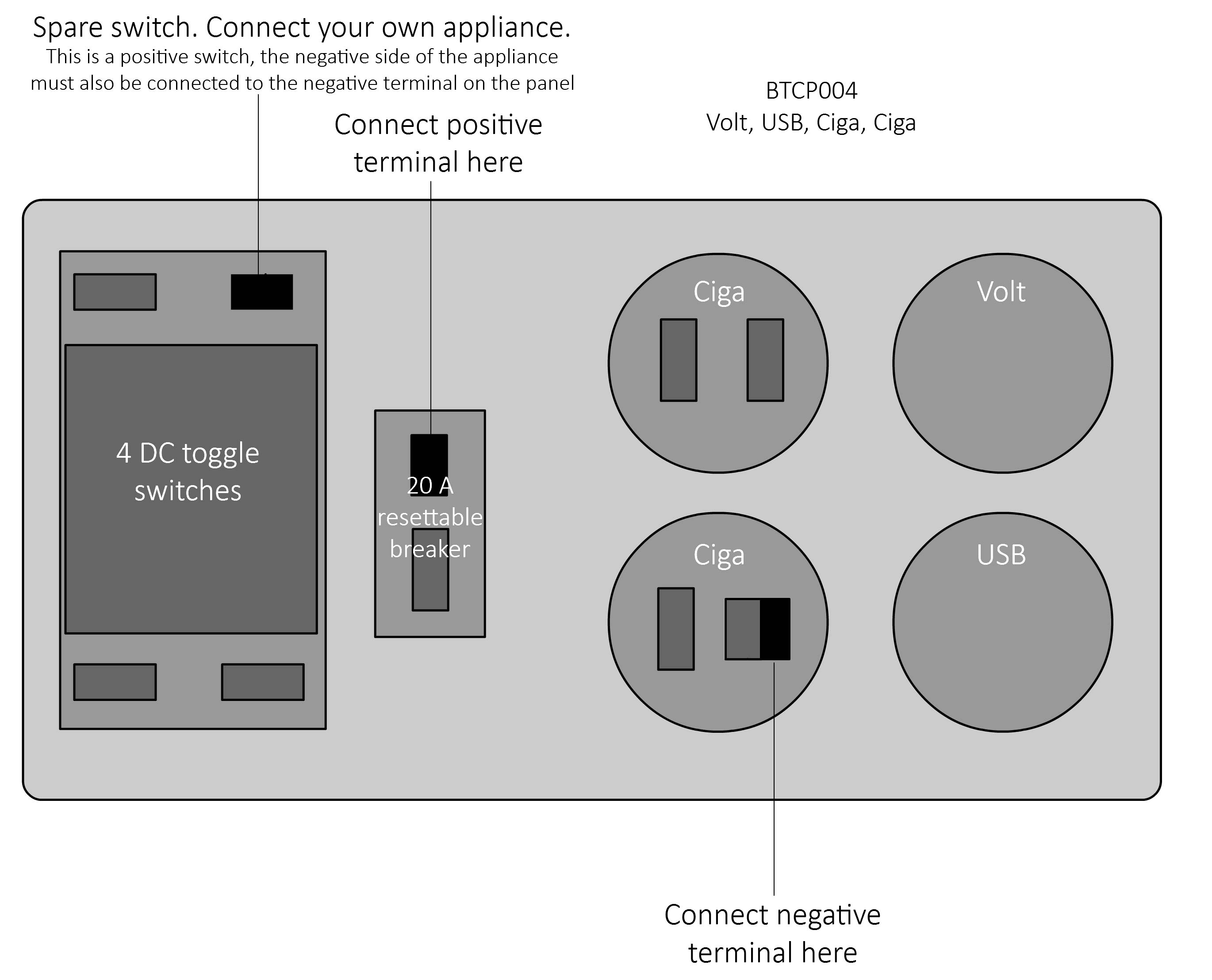 Wiring Diagram for the Baintech DC Distribution Panel